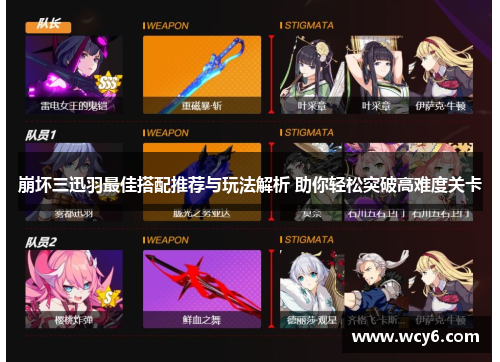 崩坏三迅羽最佳搭配推荐与玩法解析 助你轻松突破高难度关卡